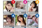 2022년 6월 일본 유명서점 베스트셀러 TOP 100