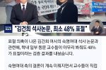 김건희 여사의 숙명여대 석사 논문도 위험