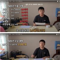 1만평 벼농사 수익 공개
