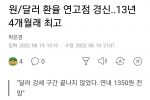 원/달러 환율 연고점 경신..13년 4개월래 최고
