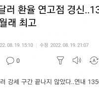 원/달러 환율 연고점 경신..13년 4개월래 최고
