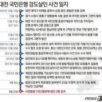 대전 은행강도 살인사건 21년만에 범인 잡혔네