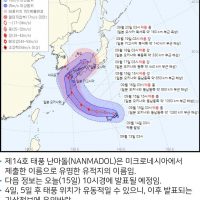 14호 태풍 난마돌 일본 관통 예 ㅎㄷㄷ