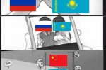 러시아-카지흐스탄 관계 현황