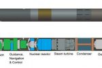 러시아가 만든 미친 핵무기.jpg