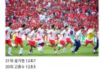 2002월드컵 멤버 공식 100M 달리기 기록.jpg