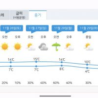 한국의 스마트한 날씨