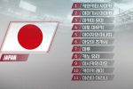 카타르 월드컵 우승후보 일본 1군 스쿼드