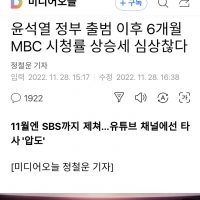 MBC뉴스 시청률 상승세 심상찮다.