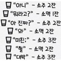 한국인들 5분안에 전멸시킨다는 술게임 금지어.jpg