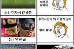 H조 추가 시간 한국 팬들 심정