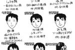 일본인의 얼굴 구분법.jpg