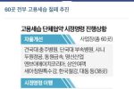 [단독] 尹 칼 뺀지 50일…청년 울린 ''고용 세습'' 사라진다