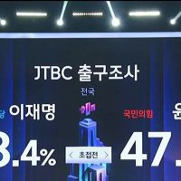 JTBC 방송국의 길이길이 남을 흔한 방송사고.jpg