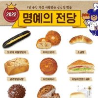 2022년 성심당에서 가장 많이 팔린 명예의 전당 빵들