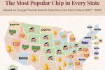 미국인들이 가장 좋아하는 감자칩.jpg