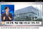 한국 부동산 폭망 시작