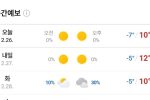 [정보] 이번주,다음주 날씨 온도 ㄷㄷㄷ