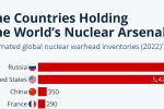 북한은 그냥 핵보유국임