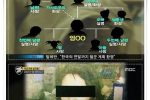 한국에서 발생했다는 역대급 사건사고
