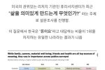 돈에서만 삶의 의미를 찾는 대한민국