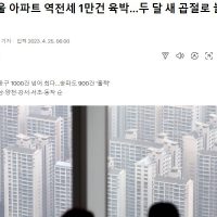 서울 아파트 역전세 1만건 육박...두 달 새 곱절로 늘어