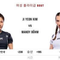 레딧에서는 까이는  한국 여성 UFC 선수