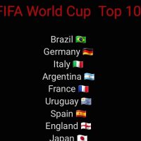 FIFA에서 선정한 월드컵 10대 강국....jpg