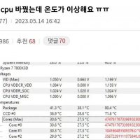 CPU 온도가 이상한 디씨인.jpg