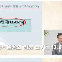 드디어 공개되버린 한국남자 성기 평균 크기