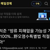 경북 성주 국회의원  근황