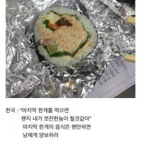 한국인의 식탁예절 특징