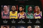 샤킬 오닐이 인스타에 올린 NBA 탑 플레이어 올 타임 10인