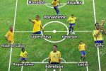 2002 브라질 vs 2022 아르헨
