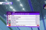 (SOUND)아시안게임 수영 혼계영 400m 중국 상황ㅋㅋㅋㅋㅋㅋ