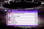 [항저우AG/男400m이어달리기] 대한민국 선수들이 한국 신기록 타이를 달성하면서 37년 만에 동메달을 획득합니다!!!!!