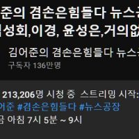 김어준 겸공 실시간 동접자 21만 돌파!!