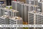 중국 부동산 빈집 규모