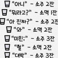 한국인이라면 3분만에 전부 만취 되는 술게임