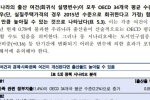 한국은행이 분석한 출산율 상승 방법
