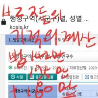 [영화] 서울의 봄 보도 중 ㅂㄹㅈ가 작성한 전라도 인구수 댓글을 보고