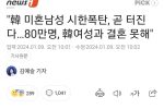 """"韓 미혼남성 시한폭탄, 곧 터진다…80만명, 韓여성과 결혼 못해""""