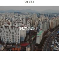 경기도 도시 중 서울로 출퇴근 비율이 높은 도시 순위