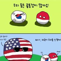 대한민국과 폴란드의 공통점