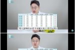 한국 20 30대 평균 몸매, 체지방률