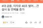 현재 삼성보다 더 돈 긁어들이는 곳