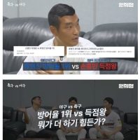 야구선수한테 물어보는 손흥민 vs 류현진