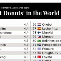 세계 최고의 도넛 TOP 10