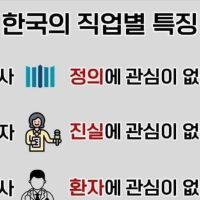 대한민국의 직업별 특징
