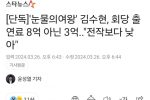 김수현, 회당 출연료 8억 아닌 3억...""""전작보다 낮아""""